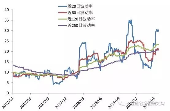 【原創(chuàng)研究】直覺(jué)在左、情緒在右，如何優(yōu)雅駕馭A股這頭“灰犀牛”？