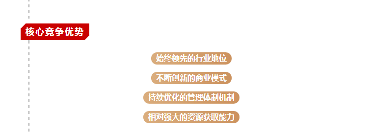 【合作伙伴】業績創歷史新高！一圖看懂物產中大2017年年報